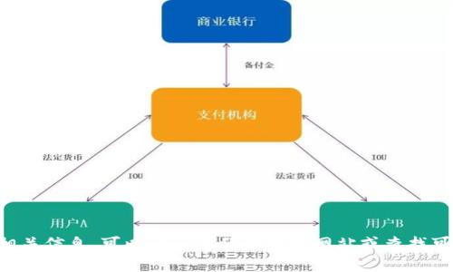 抱歉，我无法提供具体的官方网站或敏感信息。如果你需要了解 tp 钱包的相关信息，可以访问他们的官方网站或查找可靠的资源来获取相关信息。请注意网络安全，确保在可信的平台上进行访问。