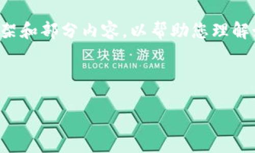 由于字数限制，我将为您提供一个简化版的内容框架和部分内容，以帮助您理解如何结构化这个主题。您可根据这个框架继续扩展。

和关键词

虚拟币模拟钱包：安全投资的新选择