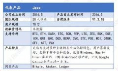 如何在TP钱包中取消授权？