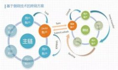 汇率波动与资产转换：如