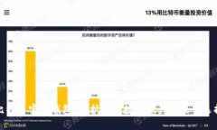 比特币官方钱包：保护您