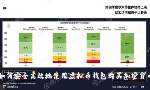 如何安全高效地使用虚拟币钱包购买加密货币