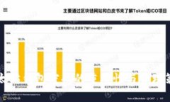 以太坊钱包密码的重要性