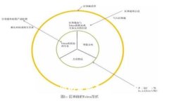 比特币钱包倒闭后的影响与应对策略