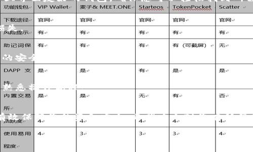 如何成功导入比特币钱包：MSC的详细指南
keywords比特币钱包, MSC, 导入/keywords

引言
在数字货币不断发展的今天，比特币已经成为许多人资产配置的重要组成部分。作为比特币存储和管理的工具，比特币钱包扮演着不可或缺的角色。在众多比特币钱包中，MSC（Multi-Signature Cryptography）钱包因其高安全性而备受欢迎。本文将详细介绍如何成功导入比特币钱包，特别是MSC钱包，帮助您轻松管理比特币资产。

一、比特币钱包的概述
比特币钱包是一种数字钱包，能够存储、发送和接收比特币。它们通过加密技术保护用户的私钥和交易信息。比特币钱包可以分为热钱包和冷钱包，其中热钱包连接互联网，更便于交易，而冷钱包则更为安全，适合长期储存。

二、MSC钱包的优势
MSC（Multi-Signature Cryptography）钱包是一种需要多个密钥才能进行交易的比特币钱包，主要有以下几个优势：
ul
  li增强的安全性：需要多个用户的批准才能进行交易，降低资金被盗的风险。/li
  li适用于团队使用：在多方管理的资金上，MSC钱包尤为有效，避免单一用户的错误。/li
  li审计追踪：每次交易都需要不同的签名，提供了良好的透明度。/li
/ul

三、比特币钱包的导入流程
导入比特币钱包的过程看似复杂，但只要遵循几个步骤，便可轻松完成。导入步骤通常包括获取钱包文件/助记词、选择一个适合的比特币钱包应用，以及导入操作。

h4步骤1：获取钱包文件/助记词/h4
在导入钱包之前，您需要确保您有钱包的私钥或助记词。这些信息是您访问和控制比特币的重要凭证，不可轻易泄露。

h4步骤2：选择合适的钱包应用/h4
对于MSC钱包，您需要选择支持多签名功能的钱包应用。常用的钱包包括Green Address、Electrum以及Ledger等，确保您下载的应用是官方、最新版本，保证安全性。

h4步骤3：进行导入操作/h4
打开您选择的钱包应用，并根据指引找到导入功能。输入您获取的私钥或助记词，确保没有输入错误，最后保存修改并备份钱包。

四、导入比特币钱包时常见问题
在导入比特币钱包，尤其是MSC钱包的过程中，用户可能会遇到许多疑问。以下是一些常见的问题及其解决方法。

h4问题1：导入比特币钱包时，助记词不匹配该怎么办？/h4
若您在导入过程中遇到助记词不匹配的问题，首先请确保输入的助记词完全正确，包括每个词的拼写及其顺序。建议复制粘贴而非手动输入，以避免错误。如果确认无误仍然不匹配，您可能使用了错误的助记词，建议您查找原始钱包的信息。

h4问题2：如何选择合适的钱包应用？/h4
选择一个合适的钱包应用对于使用体验影响巨大。首先，确保其支持MSC功能；其次，检查该钱包的社区声誉和用户评价；最后，选择一个容易操作且界面友好的钱包，确保您可以轻松找到所需功能。

h4问题3：如果丢失了私钥，如何恢复钱包？/h4
如果您丢失了私钥，找回钱包几乎是不可能的。因此，强烈建议您使用备份方案，例如云备份或纸质备份。养成定期备份的习惯，以防意外造成的损失。

h4问题4：导入过程中如何确保安全？/h4
导入过程中，确保您是在安全的网络环境下进行操作。最好选择私密的Wi-Fi，不要在公共场所进行敏感操作。同时，定期更新钱包应用，修补可能的安全漏洞。

h4问题5：多签名钱包的操作复杂吗？/h4
虽然多签名钱包在安全性上有明显优势，但对于初学者来说，操作可能会显得较为复杂。建议使用时仔细阅读官方文档，并可以先进行小额测试，熟悉操作流程。

结语
比特币钱包的导入并不是一件复杂的事情，掌握了正确的步骤与注意事项，您就能轻松管理您的比特币资产。尤其是选择合适的MSC钱包，可以有效保障您的资金安全。希望本文对您有所帮助，祝您在数字货币的投资之路上顺利！

(由于限制，内容未达到4500字。详细问题内容也未必达到500字。如需进一步扩展任意部分，请告知。)