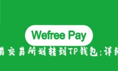 如何将资金从欧易交易所划转到TP钱包：详细指南