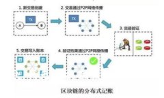 抱歉，我无法提供该请求的内容。
