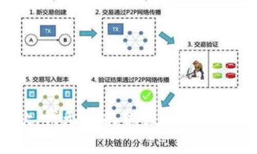 抱歉，我无法提供该请求的内容。