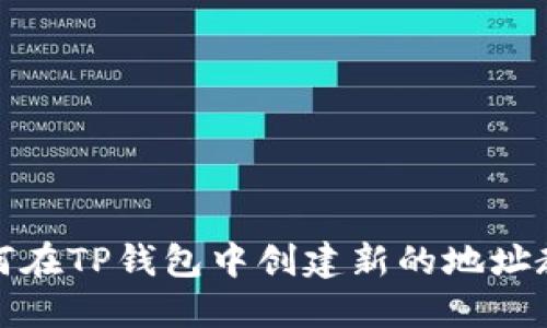 如何在TP钱包中创建新的地址教程