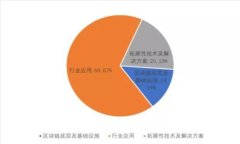  如何找回TP钱包助记词与密码？