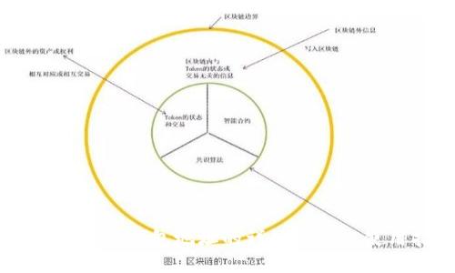 比特派AE币钱包地址的详细解读与使用指南
