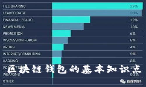 区块链钱包的基本知识点