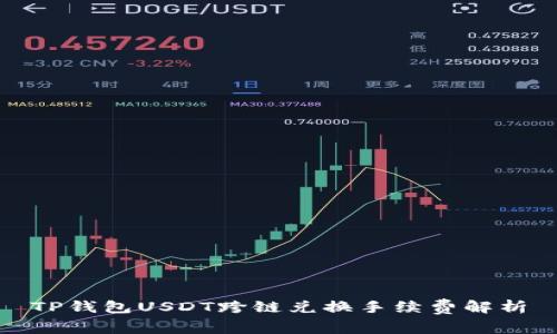 TP钱包USDT跨链兑换手续费解析
