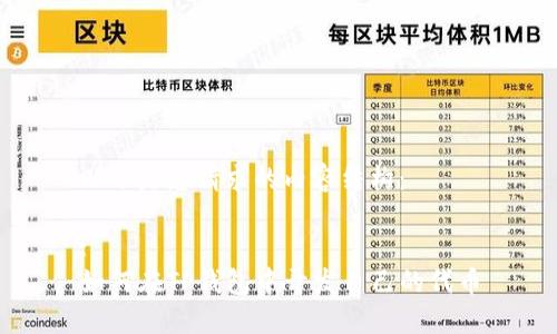 以下是您请求的内容结构：

:
如何在TP钱包中开发自己的代币