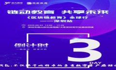 冷钱包：不仅限于比特币的多重数字资产存储方