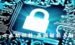 TP钱包以太坊被转：原因解析与解决方案