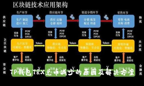 TP钱包TRX兑币减少的原因及解决方案