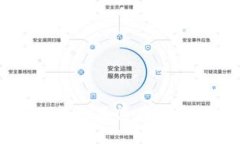 深入探讨TP钱包及其在币安