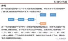 USDT钱包中的交易号是否都是相同的？