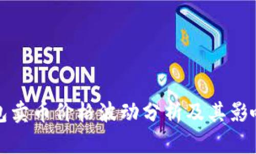 TP钱包卖币价格波动分析及其影响因素