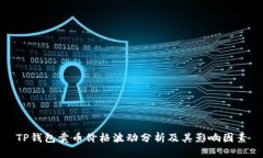 TP钱包卖币价格波动分析及其影响因素