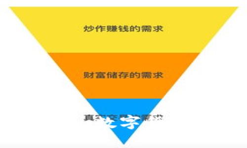 比特币卡片钱包：数字货币安全的新选择