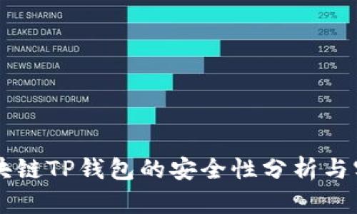 区块链TP钱包的安全性分析与实践