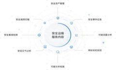 解决PRO币在以太坊钱包无