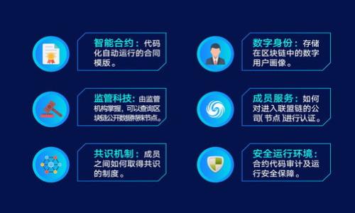 

tp钱包中的币为什么显示为问号？