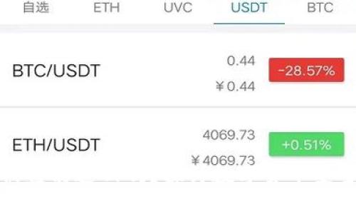 TP钱包被盗能追回吗？探讨数字货币安全与防护
