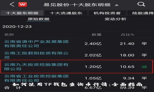 如何使用TP钱包查询币行情：全面指南