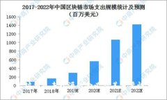 以太坊钱包未开源的含义