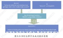 区块链钱包的隐私与安全