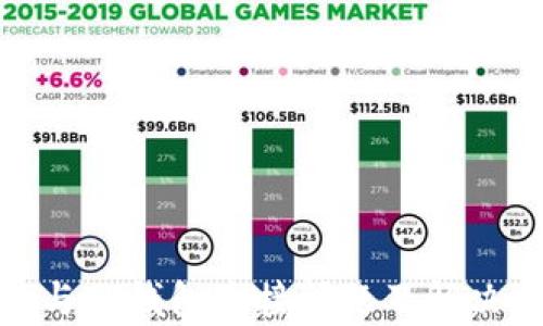 
Uniswap与TP钱包连接问题及解决方案详解