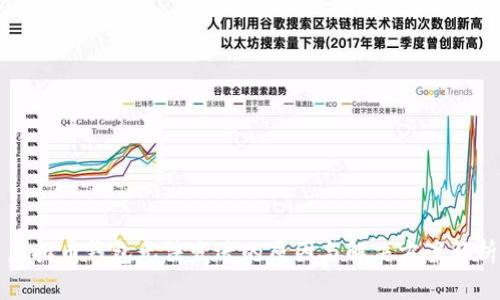 虚拟币钱包无法发送的原因与解决方案解析