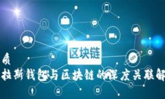 优质  普拉斯钱包与区块链的深度关联解析