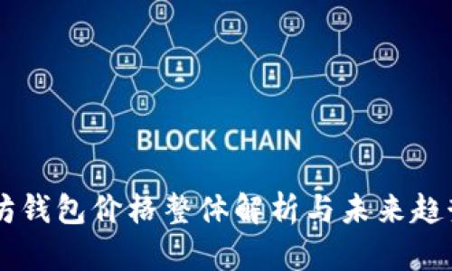 以太坊钱包价格整体解析与未来趋势展望