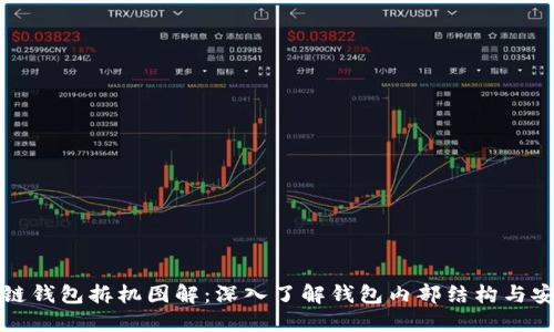 区块链钱包拆机图解：深入了解钱包内部结构与安全性