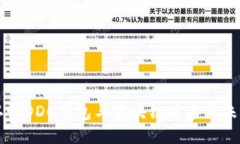 认识DDC钱包与区块链技术