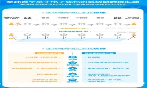 如何安全有效地将USDT提取到TRX钱包