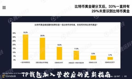 
TP钱包加入管控后的更新指南