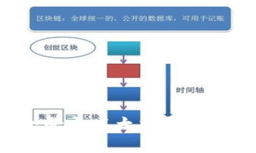 如何安全登录以太坊钱包：完整指南