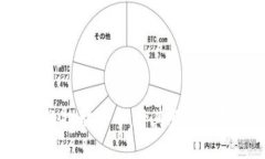 众联国际K钱包：区块链技