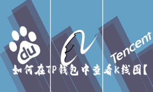  如何在TP钱包中查看K线图？
