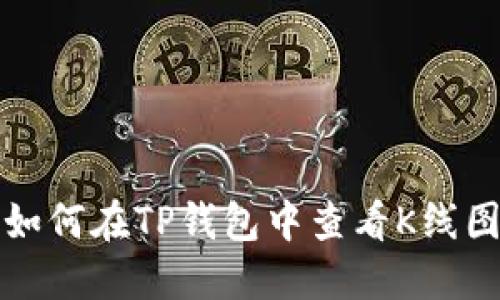  如何在TP钱包中查看K线图？