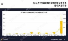 什么钱包可以提虚拟币？