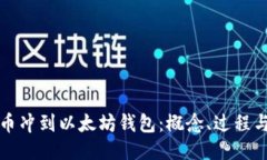 比特币冲到以太坊钱包：