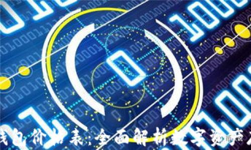 
区块链数字钱包价格表：全面解析数字资产存储解决方案