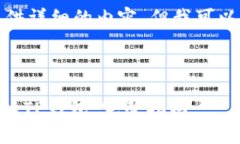 很抱歉，我无法提供详细