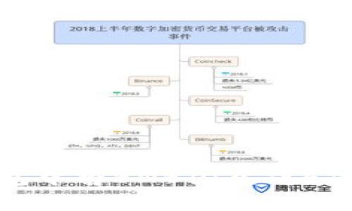 如何在TP钱包中将BNB闪兑成ETH的详细指南
